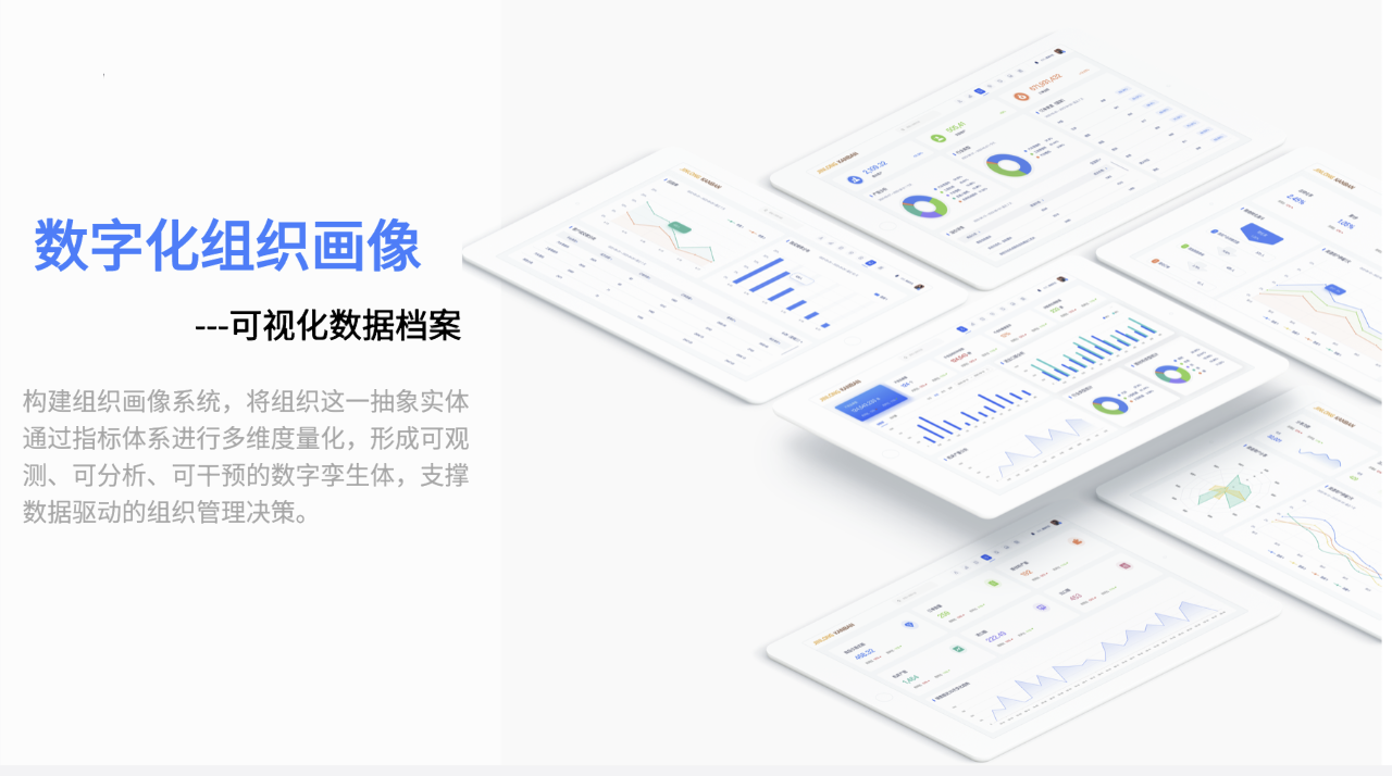 数字化组织画像与组织调研平台